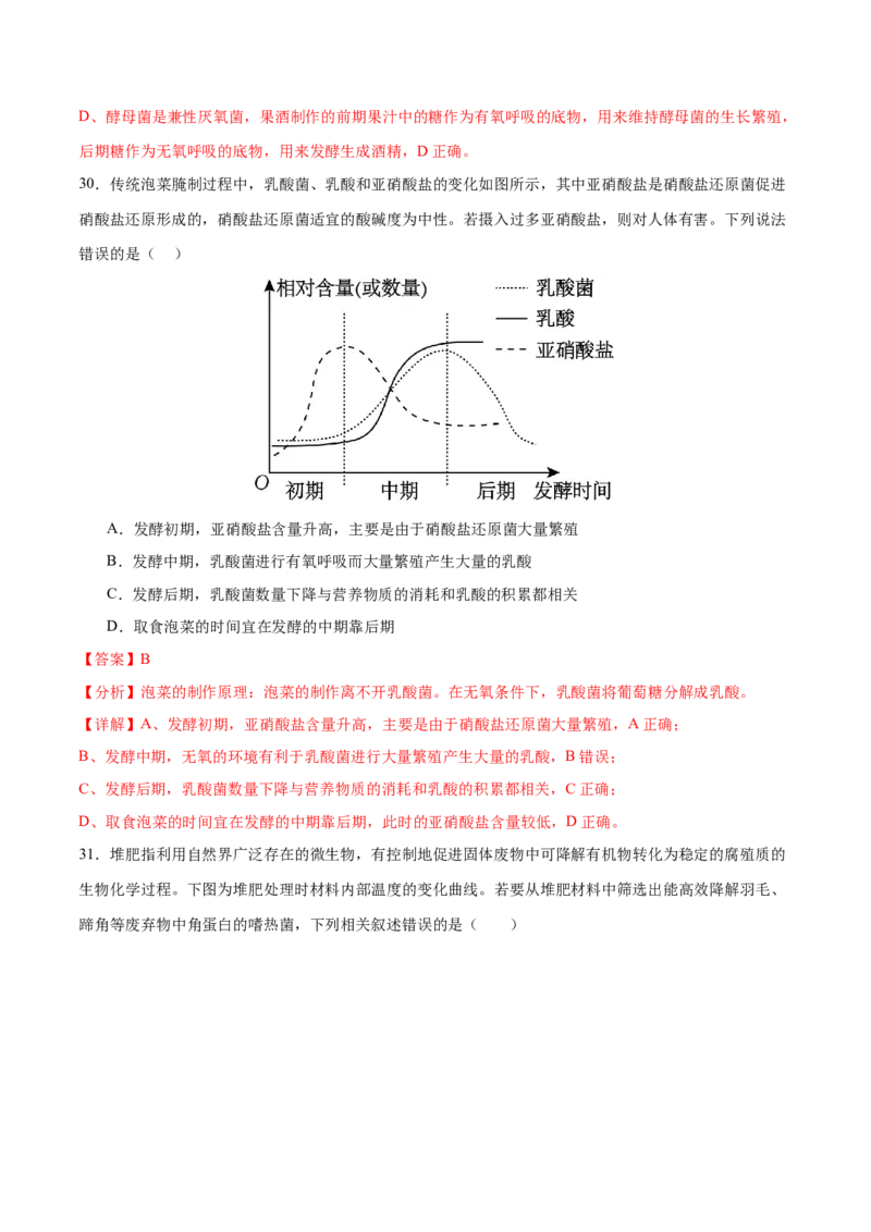 押新高考卷发酵工程（解析版）-备战2024年高考生物临考题号押题（新高考通用）(1)_2024年新高考资料_5.2024三轮冲刺_备战2024年高考生物临考题号押题（新高考通用）322745222