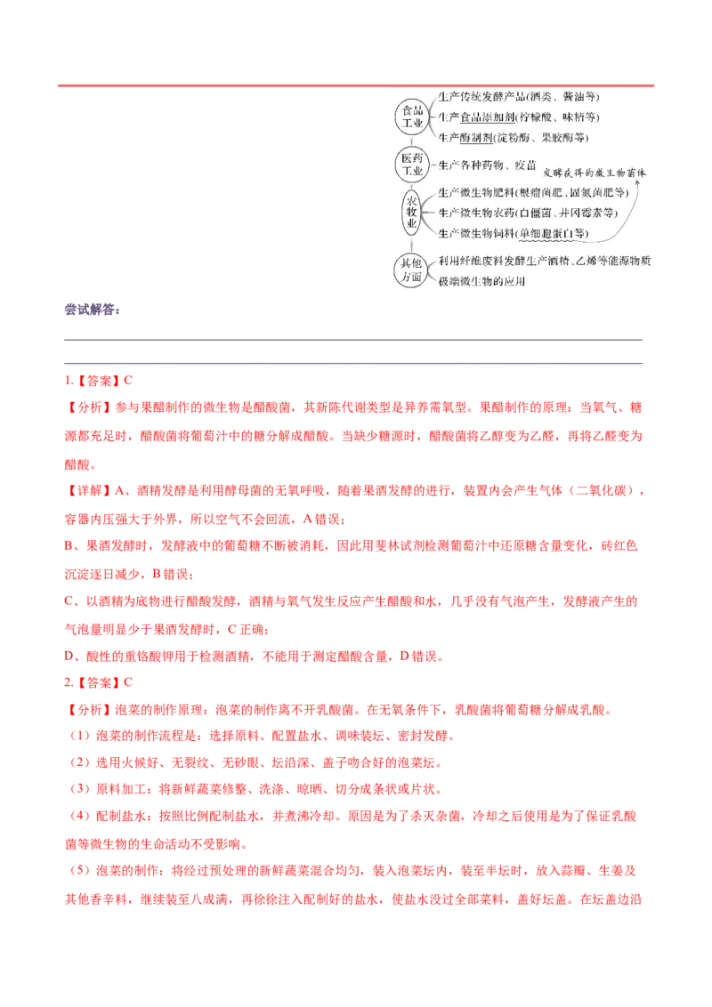 押新高考卷发酵工程（解析版）-备战2024年高考生物临考题号押题（新高考通用）(1)_2024年新高考资料_5.2024三轮冲刺_备战2024年高考生物临考题号押题（新高考通用）322745222