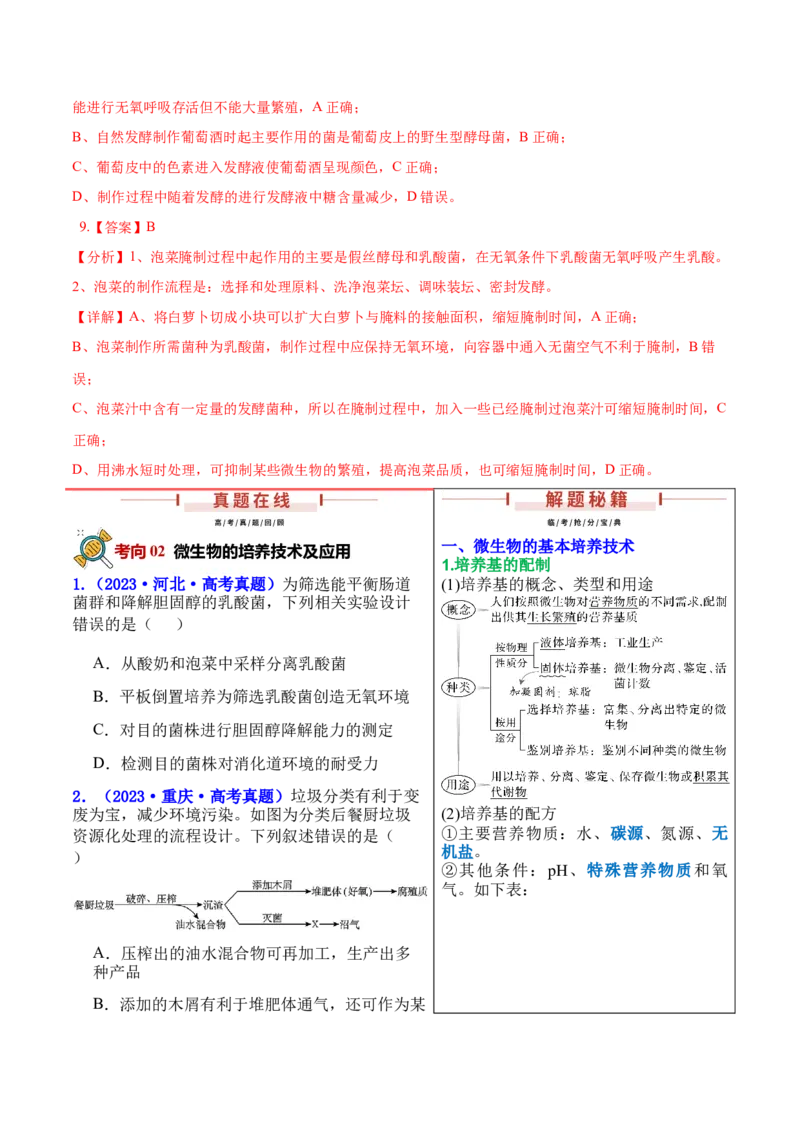 押新高考卷发酵工程（解析版）-备战2024年高考生物临考题号押题（新高考通用）(1)_2024年新高考资料_5.2024三轮冲刺_备战2024年高考生物临考题号押题（新高考通用）322745222