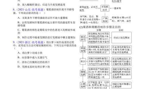 押新高考卷发酵工程（解析版）-备战2024年高考生物临考题号押题（新高考通用）(1)_2024年新高考资料_5.2024三轮冲刺_备战2024年高考生物临考题号押题（新高考通用）322745222