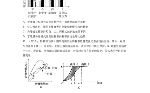 专题28种群的特征和数量变化（精练）（原卷版）_2024年新高考资料_1.2024一轮复习_备战2024年高考生物一轮复习串讲精练（新高考专用）