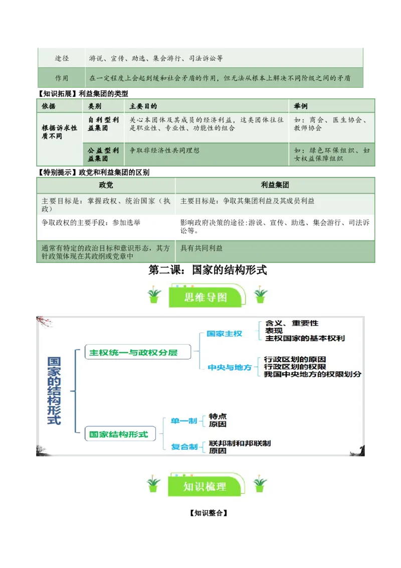 选择性必修一《当代国际政治与经济》知识清单-口袋书2024年高考政治一轮复习知识清单（新高考通用）_新高考复习资料_2024年新高考资料_专项复习资料