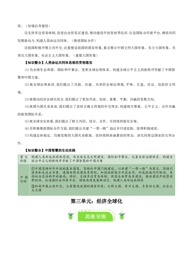 选择性必修一《当代国际政治与经济》知识清单-口袋书2024年高考政治一轮复习知识清单（新高考通用）_新高考复习资料_2024年新高考资料_专项复习资料