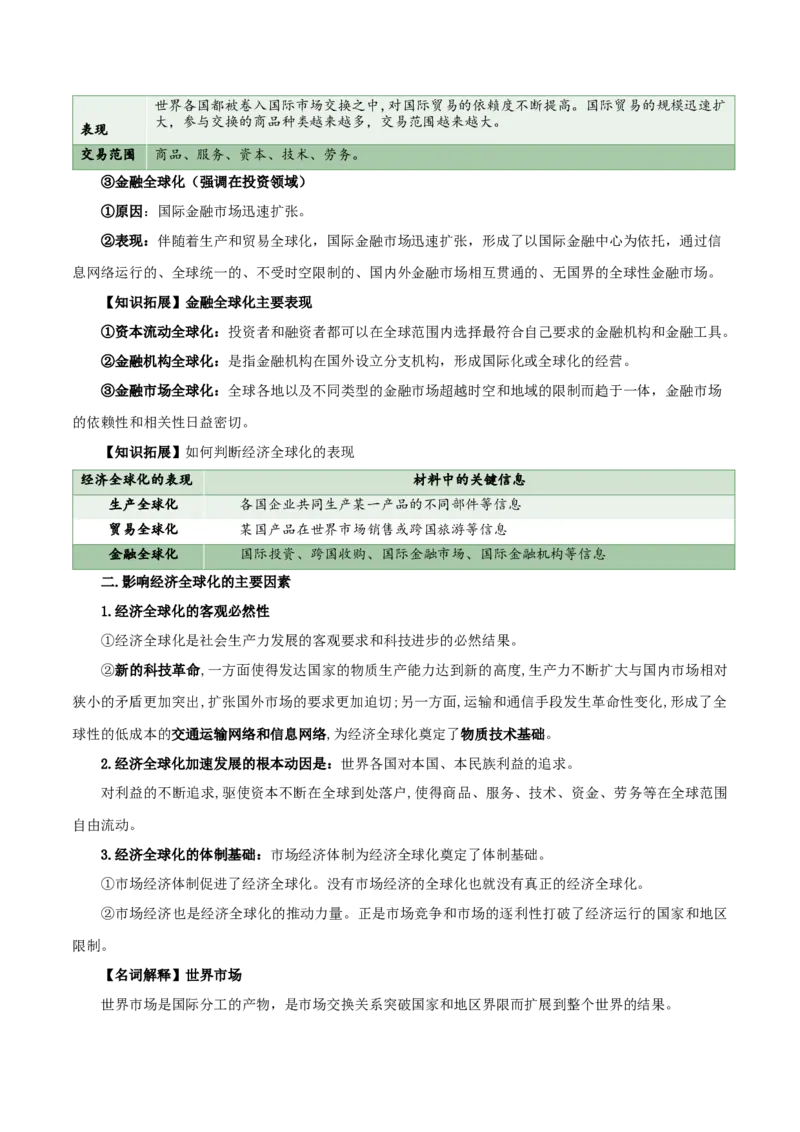 选择性必修一《当代国际政治与经济》知识清单-口袋书2024年高考政治一轮复习知识清单（新高考通用）_新高考复习资料_2024年新高考资料_专项复习资料