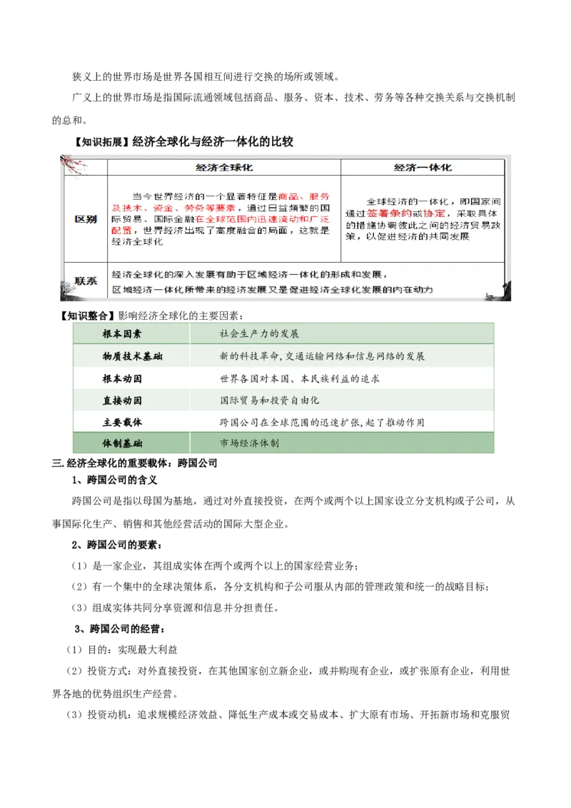 选择性必修一《当代国际政治与经济》知识清单-口袋书2024年高考政治一轮复习知识清单（新高考通用）_新高考复习资料_2024年新高考资料_专项复习资料