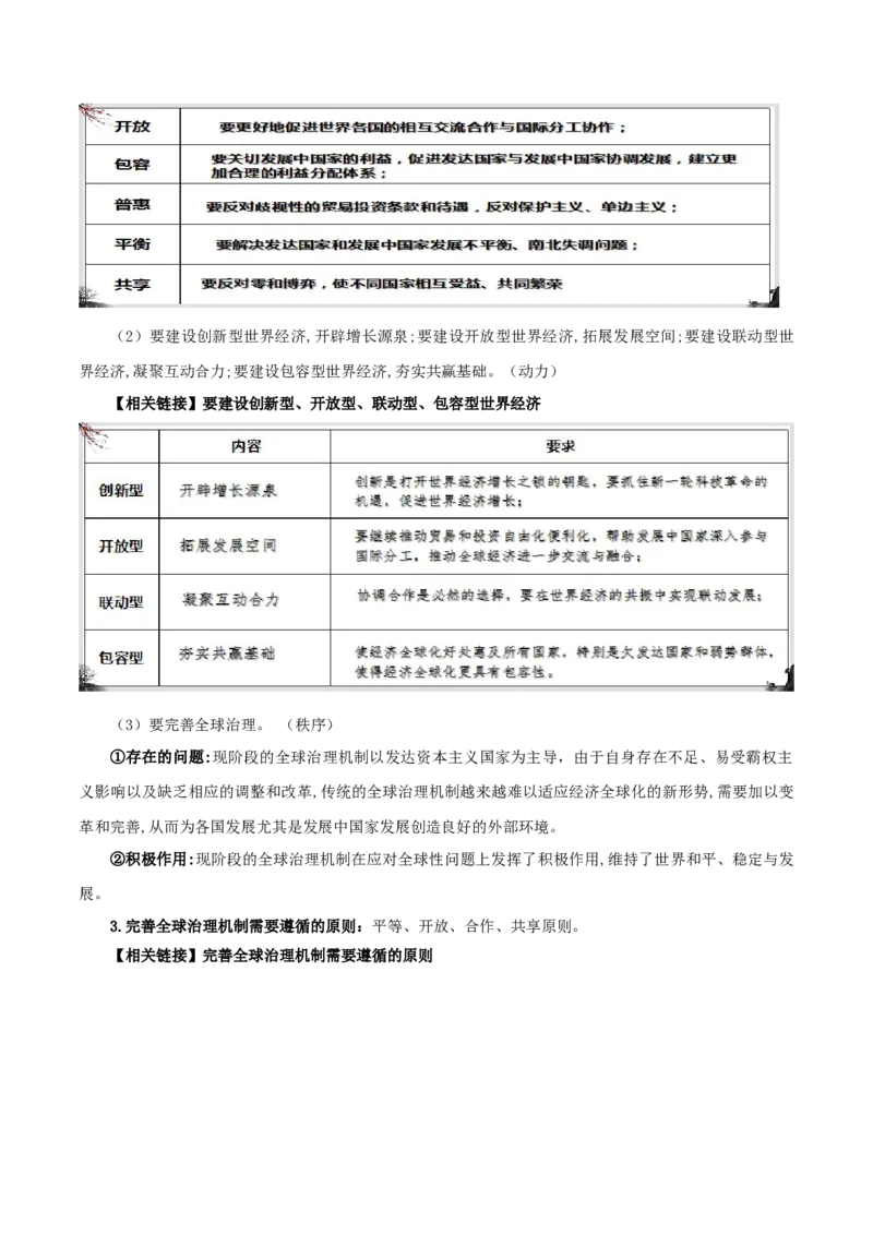 选择性必修一《当代国际政治与经济》知识清单-口袋书2024年高考政治一轮复习知识清单（新高考通用）_新高考复习资料_2024年新高考资料_专项复习资料