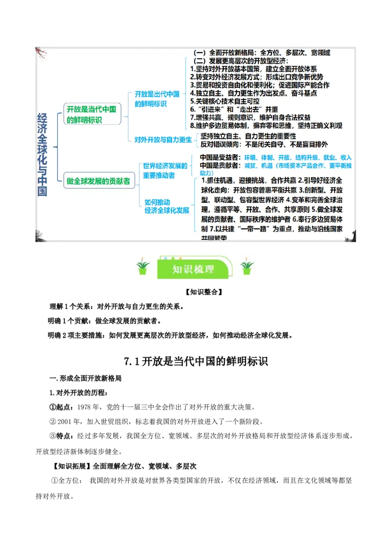 选择性必修一《当代国际政治与经济》知识清单-口袋书2024年高考政治一轮复习知识清单（新高考通用）_新高考复习资料_2024年新高考资料_专项复习资料