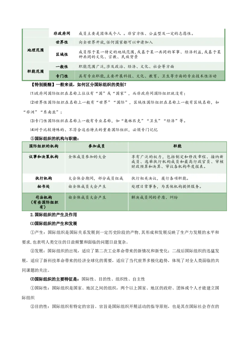 选择性必修一《当代国际政治与经济》知识清单-口袋书2024年高考政治一轮复习知识清单（新高考通用）_新高考复习资料_2024年新高考资料_专项复习资料