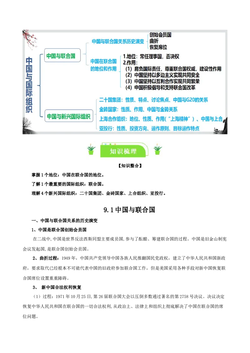 选择性必修一《当代国际政治与经济》知识清单-口袋书2024年高考政治一轮复习知识清单（新高考通用）_新高考复习资料_2024年新高考资料_专项复习资料