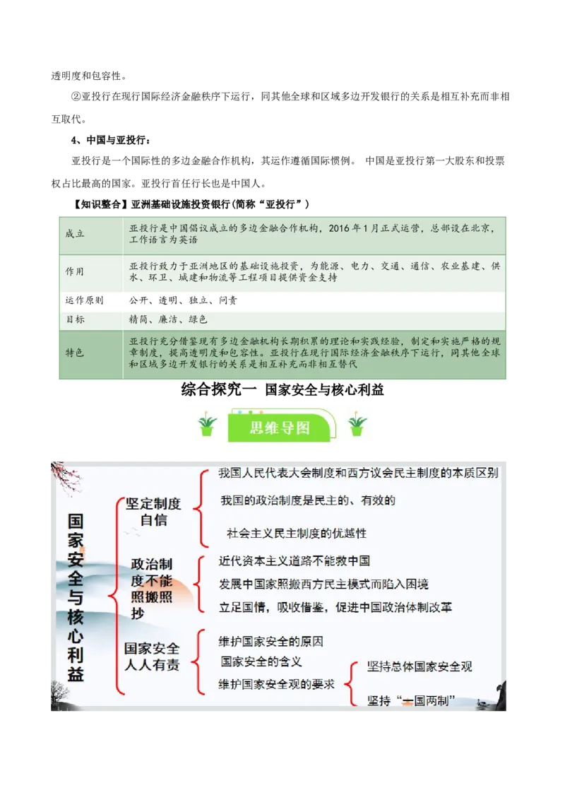 选择性必修一《当代国际政治与经济》知识清单-口袋书2024年高考政治一轮复习知识清单（新高考通用）_新高考复习资料_2024年新高考资料_专项复习资料