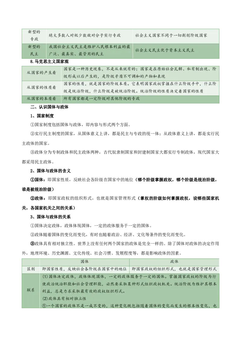 选择性必修一《当代国际政治与经济》知识清单-口袋书2024年高考政治一轮复习知识清单（新高考通用）_新高考复习资料_2024年新高考资料_专项复习资料