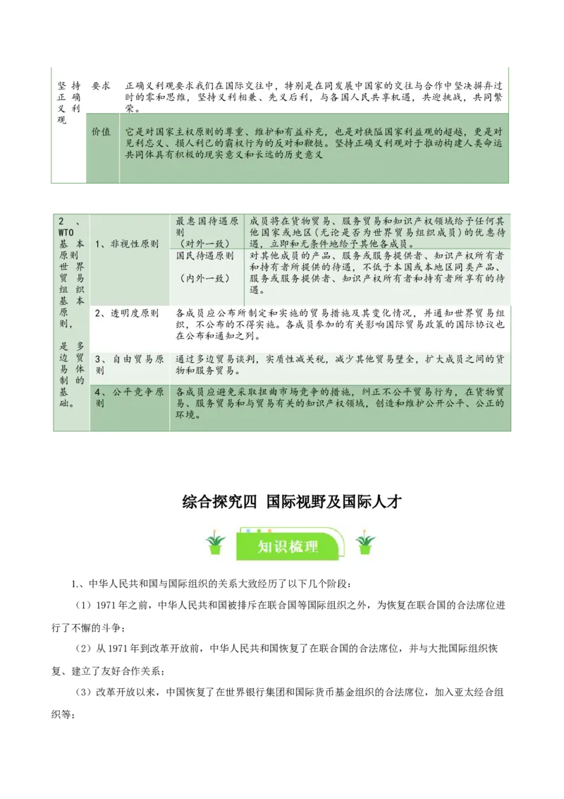 选择性必修一《当代国际政治与经济》知识清单-口袋书2024年高考政治一轮复习知识清单（新高考通用）_新高考复习资料_2024年新高考资料_专项复习资料