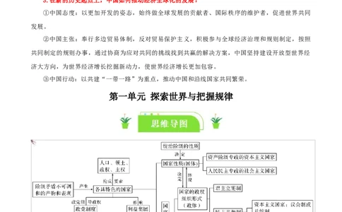 选择性必修一《当代国际政治与经济》知识清单-口袋书2024年高考政治一轮复习知识清单（新高考通用）_新高考复习资料_2024年新高考资料_专项复习资料