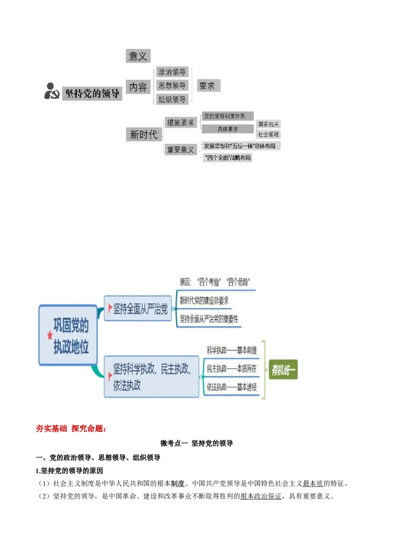 第03课坚持和加强党的全面领导（解析版）(精讲）_新高考复习资料_2022年新高考资料_2022年高考政治一轮复习讲练测（新教材新高考）