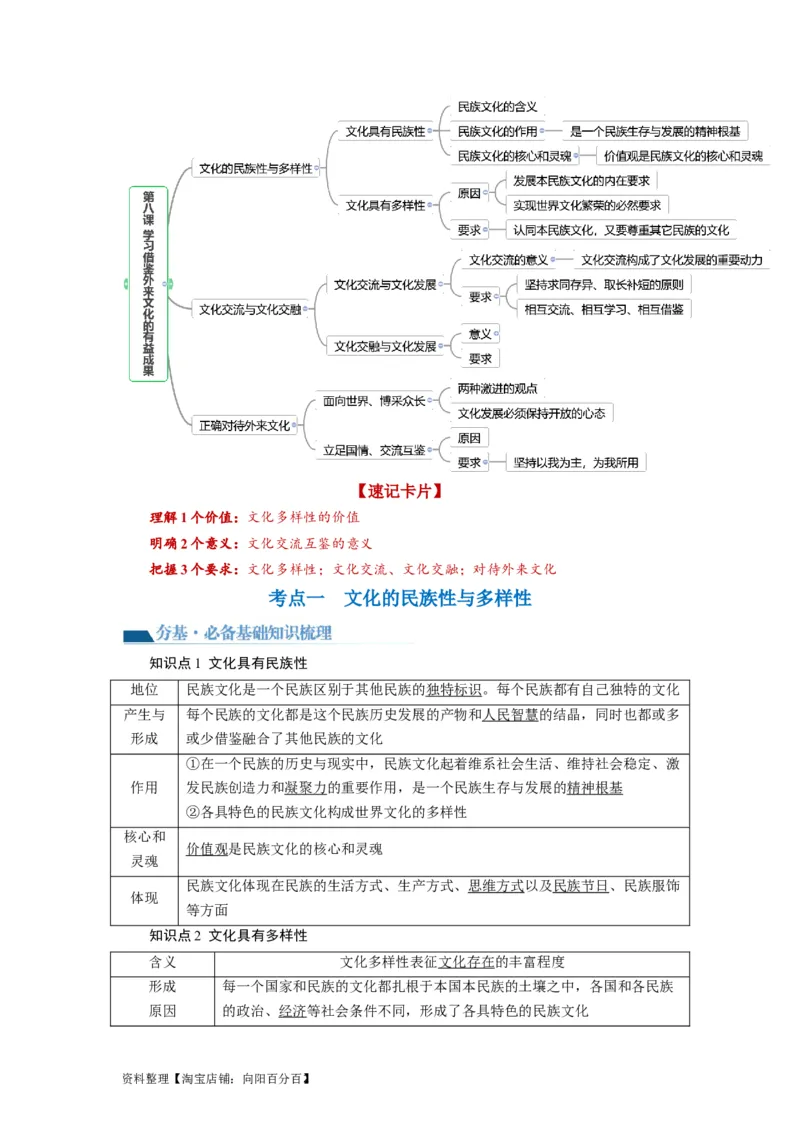 第08课学习借鉴外来文化的有益成果（讲义）（解析版）_新高考复习资料_2024年新高考资料_一轮复习资料_完2024年高考政治一轮复习讲练测（课件+讲义+练习）（新教材新高考）_必修4