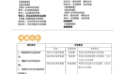第08课学习借鉴外来文化的有益成果（讲义）（解析版）_新高考复习资料_2024年新高考资料_一轮复习资料_完2024年高考政治一轮复习讲练测（课件+讲义+练习）（新教材新高考）_必修4