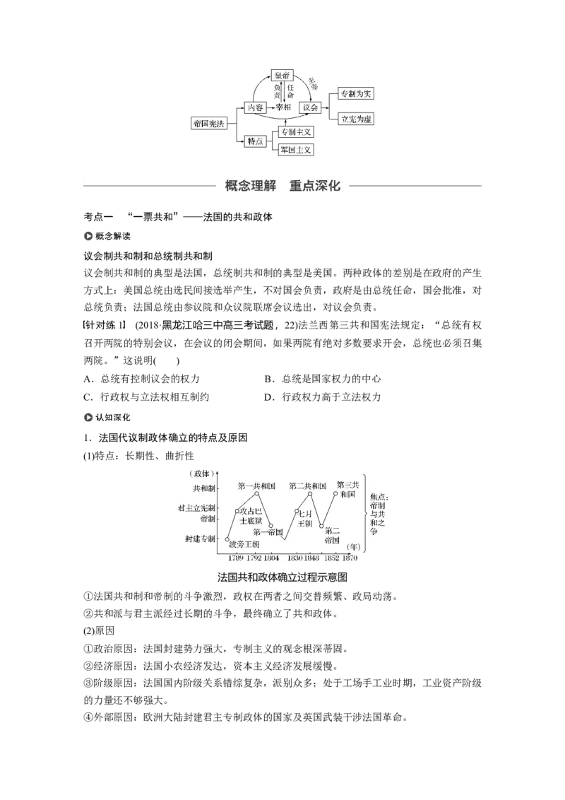 10必修1第二单元古代希腊罗马和近代西方的政治制度第8讲　资本主义政治制度在欧洲大陆的扩展_07高考历史_通用版（老高考）复习资料_2023年复习资料_一轮+二轮_历史高三一轮复习系列