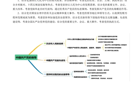 重难点07中国的领导（原卷版）_新高考复习资料_2024年新高考资料_专项复习资料_❤2024年高考政治热点&middot;重点&middot;难点专练（新高考专用）_重难点