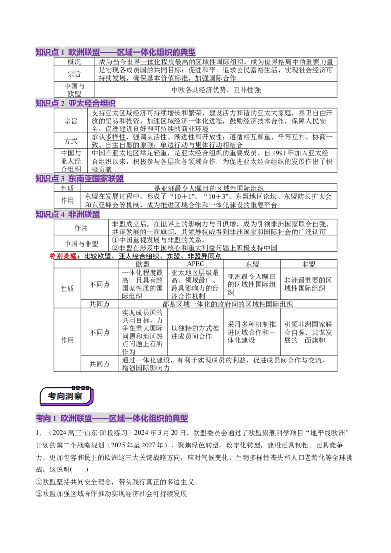 第08课主要的国际组织（讲义）（原卷版）_新高考复习资料_2025年新高考资料_2025年高考政治一轮复习讲练测（新教材新高考）