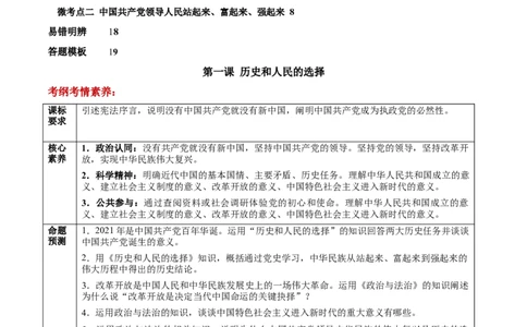 第01课历史和人民的选择（解析版）(精讲）_新高考复习资料_2022年新高考资料_2022年高考政治一轮复习讲练测（新教材新高考）