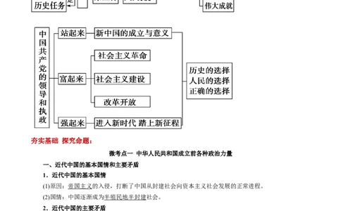 第01课历史和人民的选择（解析版）(精讲）_新高考复习资料_2022年新高考资料_2022年高考政治一轮复习讲练测（新教材新高考）
