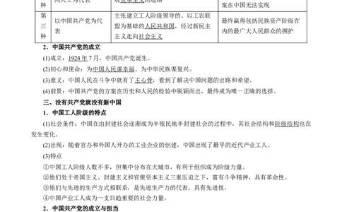 第01课历史和人民的选择（解析版）(精讲）_新高考复习资料_2022年新高考资料_2022年高考政治一轮复习讲练测（新教材新高考）