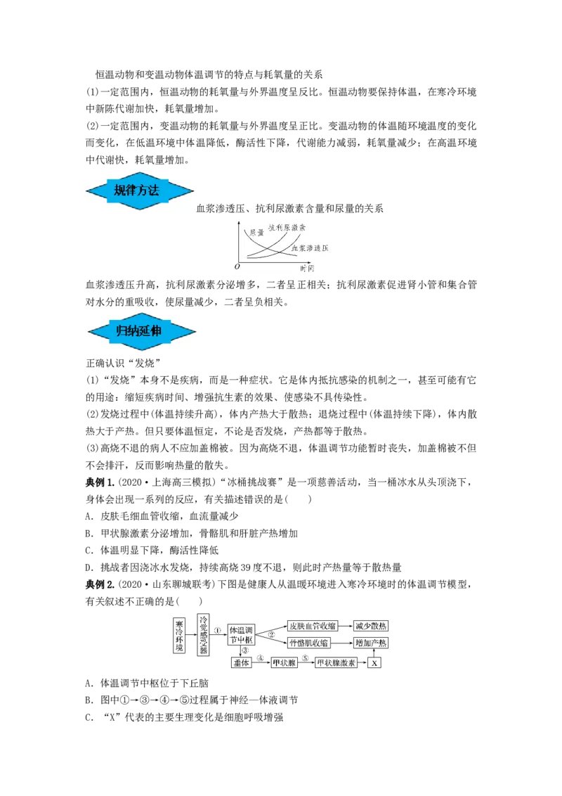 专题23人体的内环境与稳态（串讲）（原卷版）_2024年新高考资料_1.2024一轮复习_备战2024年高考生物一轮复习串讲精练（新高考专用）