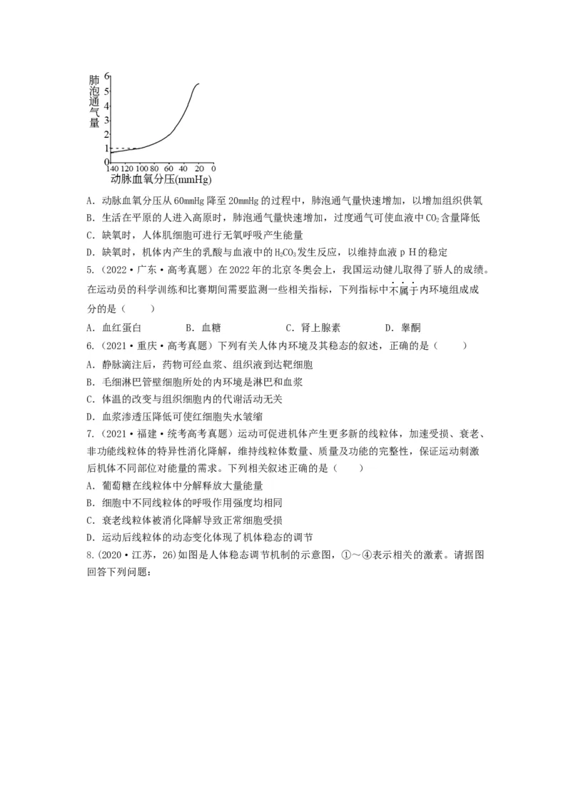 专题23人体的内环境与稳态（串讲）（原卷版）_2024年新高考资料_1.2024一轮复习_备战2024年高考生物一轮复习串讲精练（新高考专用）