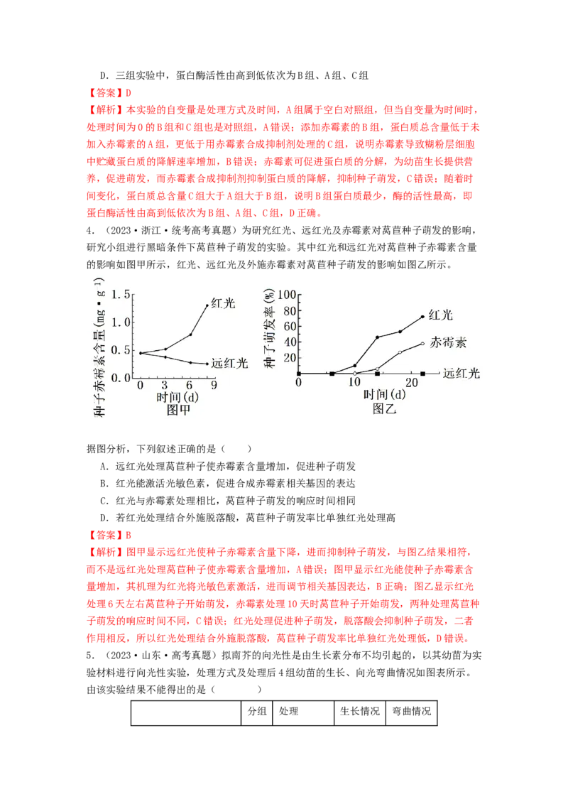 专题18植物生命活动调节（解析版）_2024年新高考资料_1.2024一轮复习_备战2024年高考生物一轮复习抢分特训（全国通用）