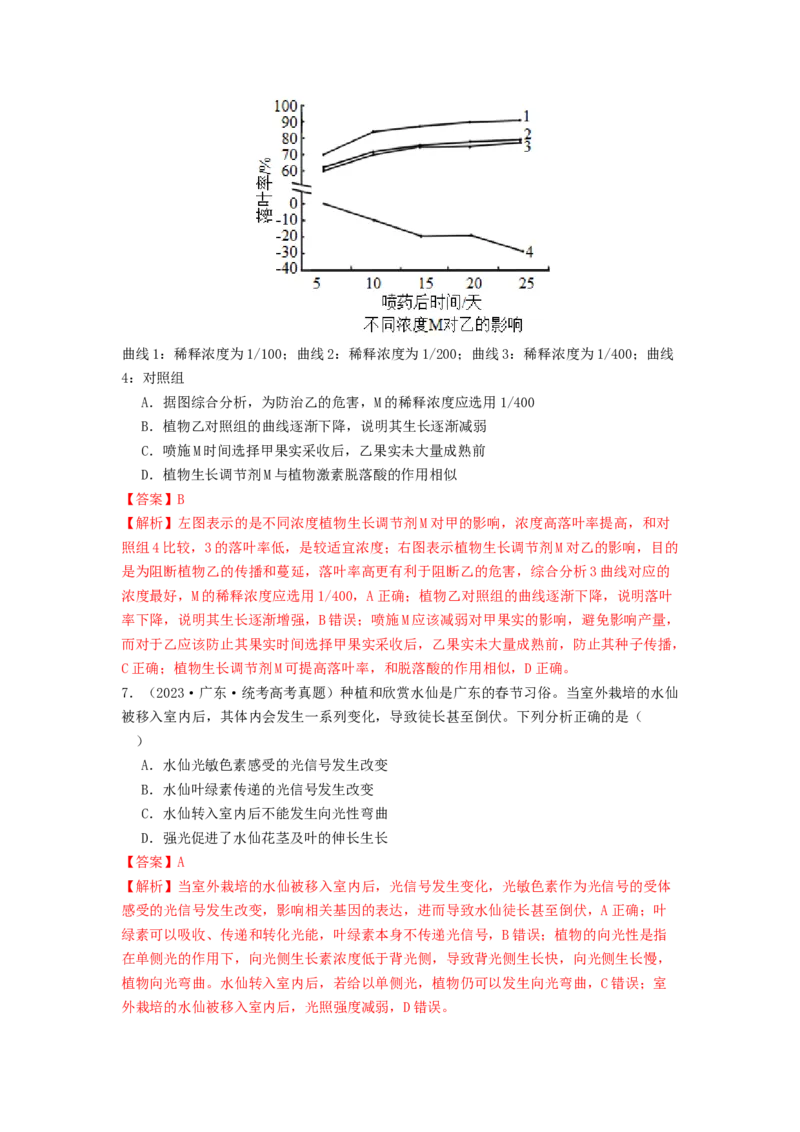 专题18植物生命活动调节（解析版）_2024年新高考资料_1.2024一轮复习_备战2024年高考生物一轮复习抢分特训（全国通用）