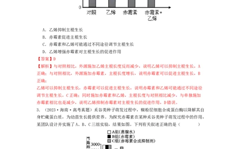 专题18植物生命活动调节（解析版）_2024年新高考资料_1.2024一轮复习_备战2024年高考生物一轮复习抢分特训（全国通用）
