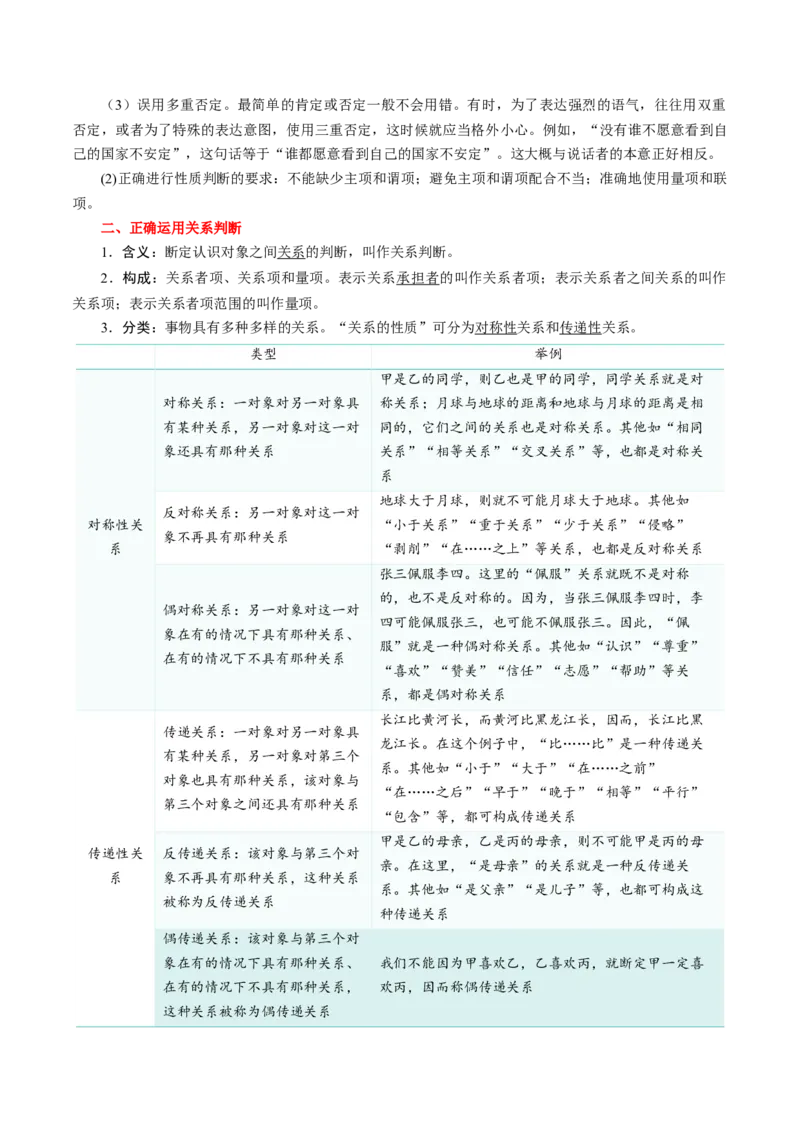 专题50正确运用判断_新高考复习资料_2024年新高考资料_一轮复习资料_口袋书2024年高考政治一轮复习知识清单（新高考通用）