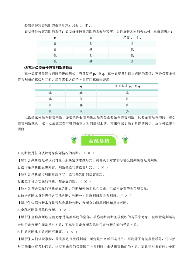专题50正确运用判断_新高考复习资料_2024年新高考资料_一轮复习资料_口袋书2024年高考政治一轮复习知识清单（新高考通用）