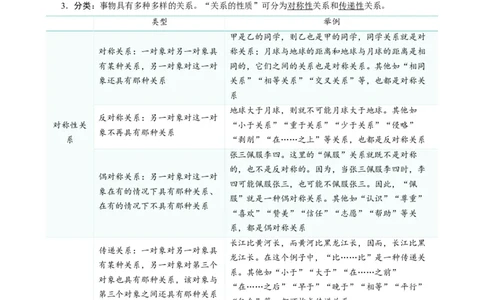 专题50正确运用判断_新高考复习资料_2024年新高考资料_一轮复习资料_口袋书2024年高考政治一轮复习知识清单（新高考通用）
