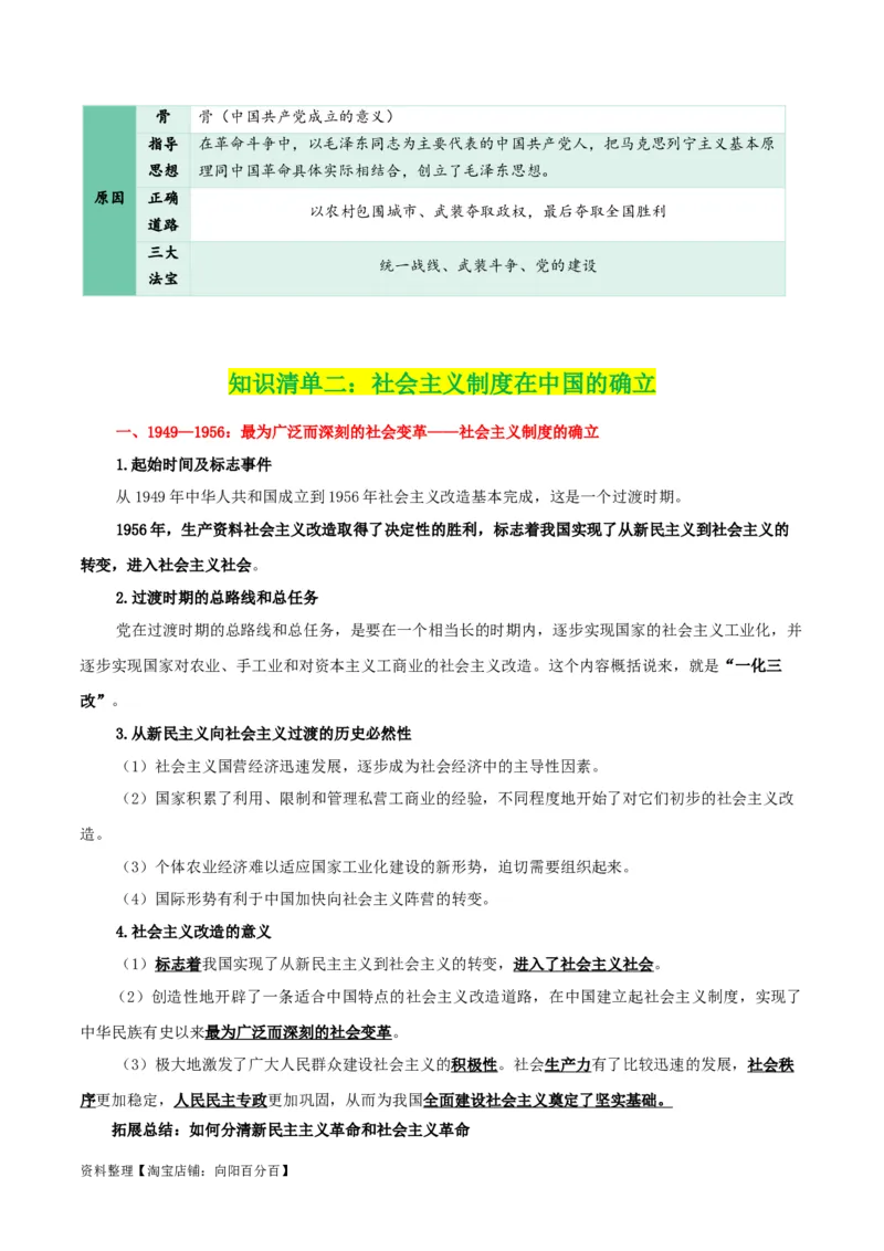 专题02只有社会主义才能救中国_新高考复习资料_2024年新高考资料_一轮复习资料_口袋书2024年高考政治一轮复习知识清单（新高考通用）