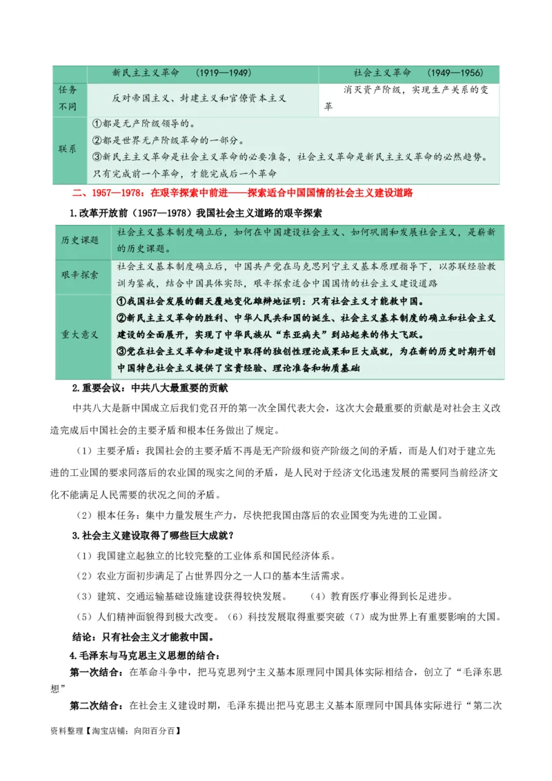 专题02只有社会主义才能救中国_新高考复习资料_2024年新高考资料_一轮复习资料_口袋书2024年高考政治一轮复习知识清单（新高考通用）