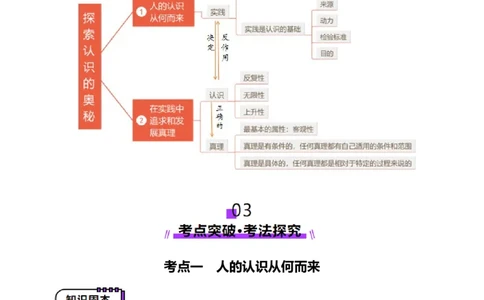 第21讲探索认识的奥秘（讲义）（解析版）_新高考复习资料_2025年新高考资料_2025年高考政治一轮复习讲练测（新教材新高考）