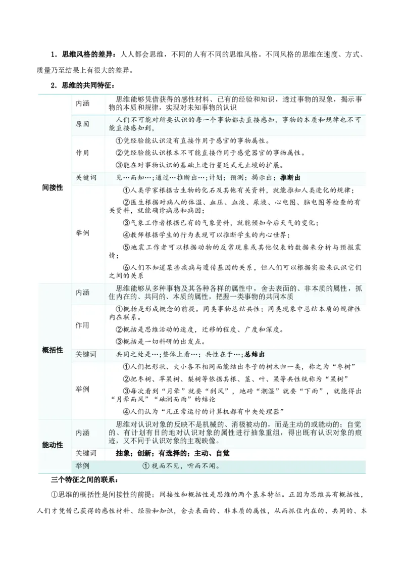 第01课走进思维世界（精品讲义）_新高考复习资料_2024年新高考资料_一轮复习资料_完2024年高考政治一轮复习考点帮（课件+讲义+练习）（新教材新高考）_选择性必修三《逻辑与法律》