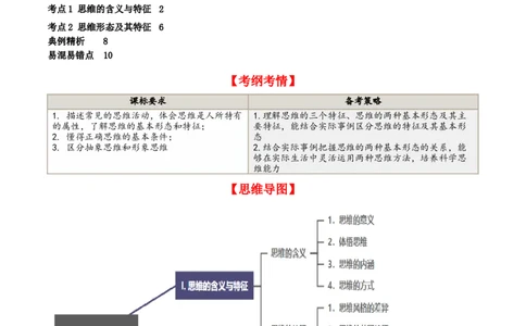 第01课走进思维世界（精品讲义）_新高考复习资料_2024年新高考资料_一轮复习资料_完2024年高考政治一轮复习考点帮（课件+讲义+练习）（新教材新高考）_选择性必修三《逻辑与法律》