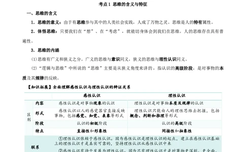 第01课走进思维世界（精品讲义）_新高考复习资料_2024年新高考资料_一轮复习资料_完2024年高考政治一轮复习考点帮（课件+讲义+练习）（新教材新高考）_选择性必修三《逻辑与法律》