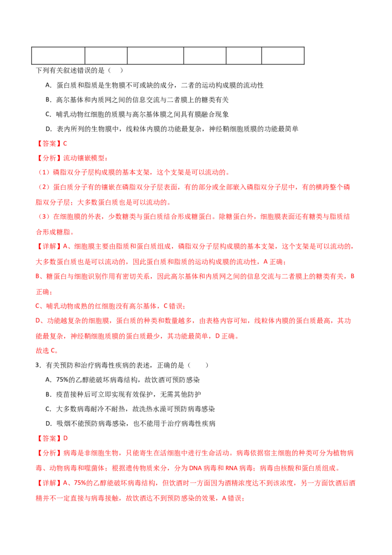 单元检测卷02细胞的结构、功能和物质运输（解析版）_2024年新高考资料_1.2024一轮复习_2024年高考生物一轮复习考点通关卷（新高考通用）