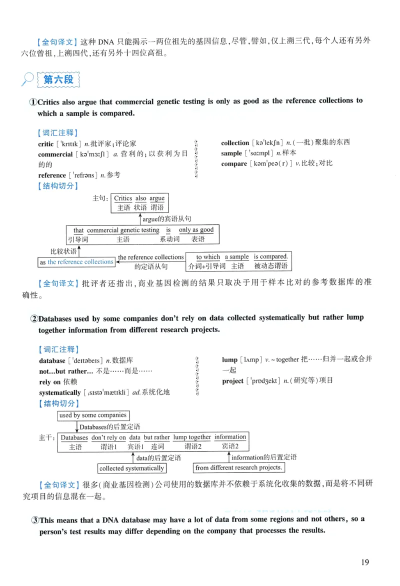 2009年逐词逐句精讲册_考研英语真题（英一＋英二）_考研英语真题_考研英语一历年真题_❤️4.逐词逐句精讲册英语一（2004-2025）