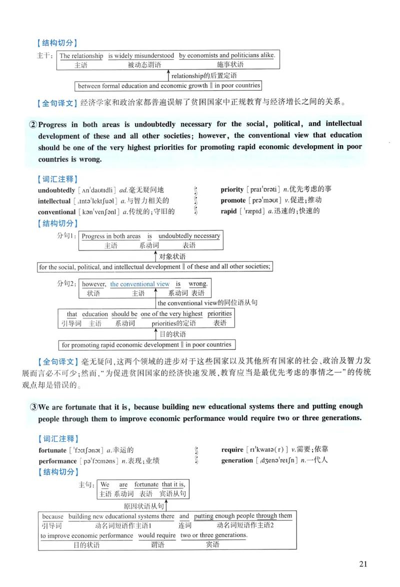 2009年逐词逐句精讲册_考研英语真题（英一＋英二）_考研英语真题_考研英语一历年真题_❤️4.逐词逐句精讲册英语一（2004-2025）