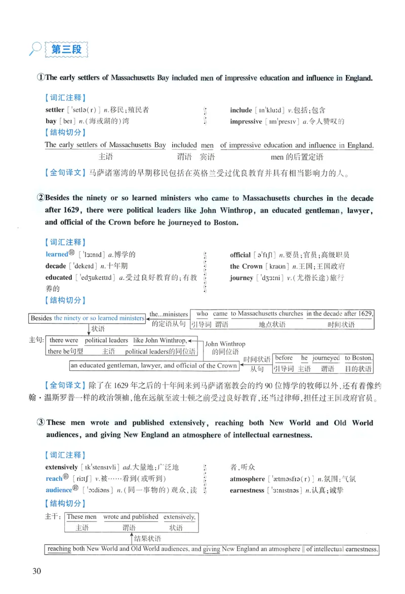 2009年逐词逐句精讲册_考研英语真题（英一＋英二）_考研英语真题_考研英语一历年真题_❤️4.逐词逐句精讲册英语一（2004-2025）