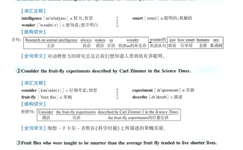 2009年逐词逐句精讲册_考研英语真题（英一＋英二）_考研英语真题_考研英语一历年真题_❤️4.逐词逐句精讲册英语一（2004-2025）