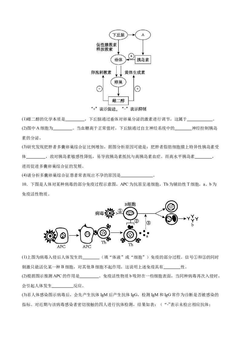 押新高考卷稳态与调节（原卷版）-备战2024年高考生物临考题号押题（新高考通用）_2024年新高考资料_5.2024三轮冲刺_备战2024年高考生物临考题号押题（新高考通用）322745222_61