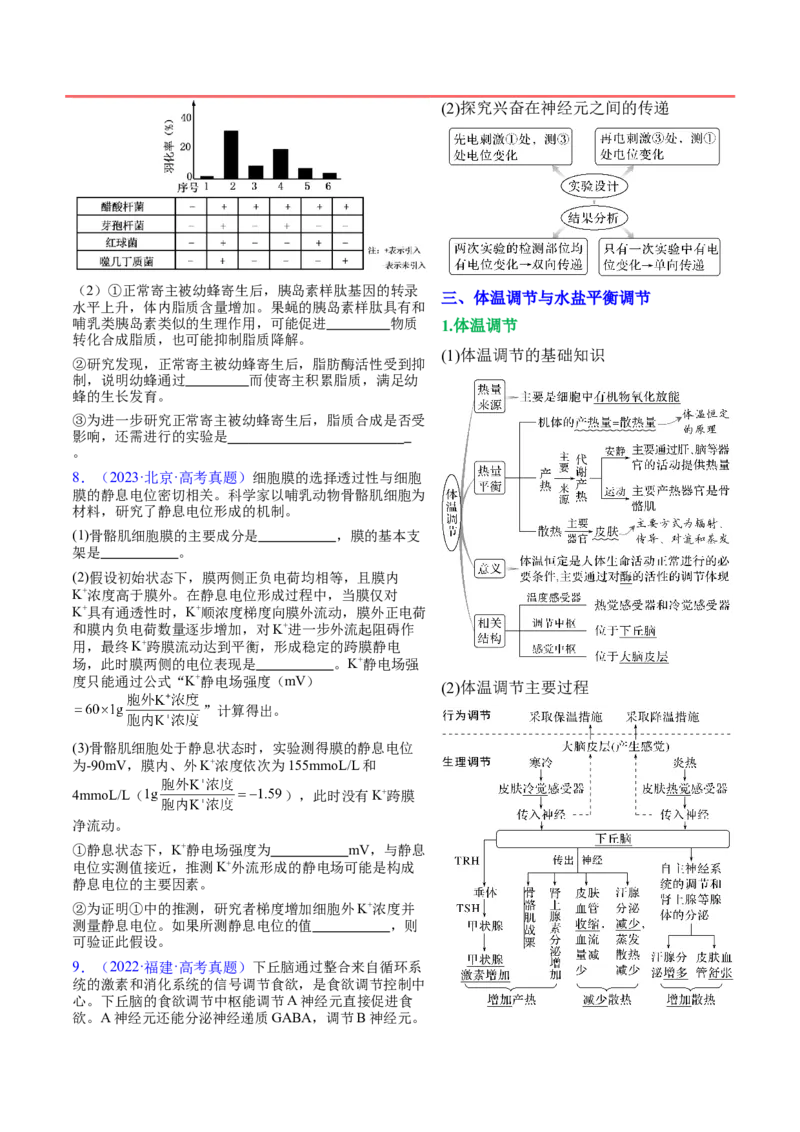押新高考卷稳态与调节（原卷版）-备战2024年高考生物临考题号押题（新高考通用）_2024年新高考资料_5.2024三轮冲刺_备战2024年高考生物临考题号押题（新高考通用）322745222_61
