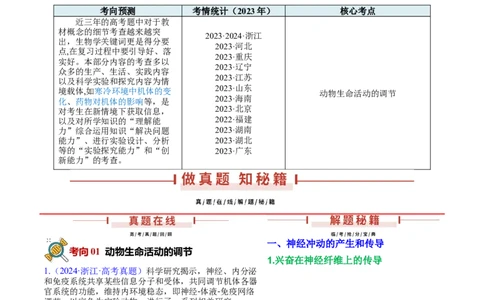 押新高考卷稳态与调节（原卷版）-备战2024年高考生物临考题号押题（新高考通用）_2024年新高考资料_5.2024三轮冲刺_备战2024年高考生物临考题号押题（新高考通用）322745222_61