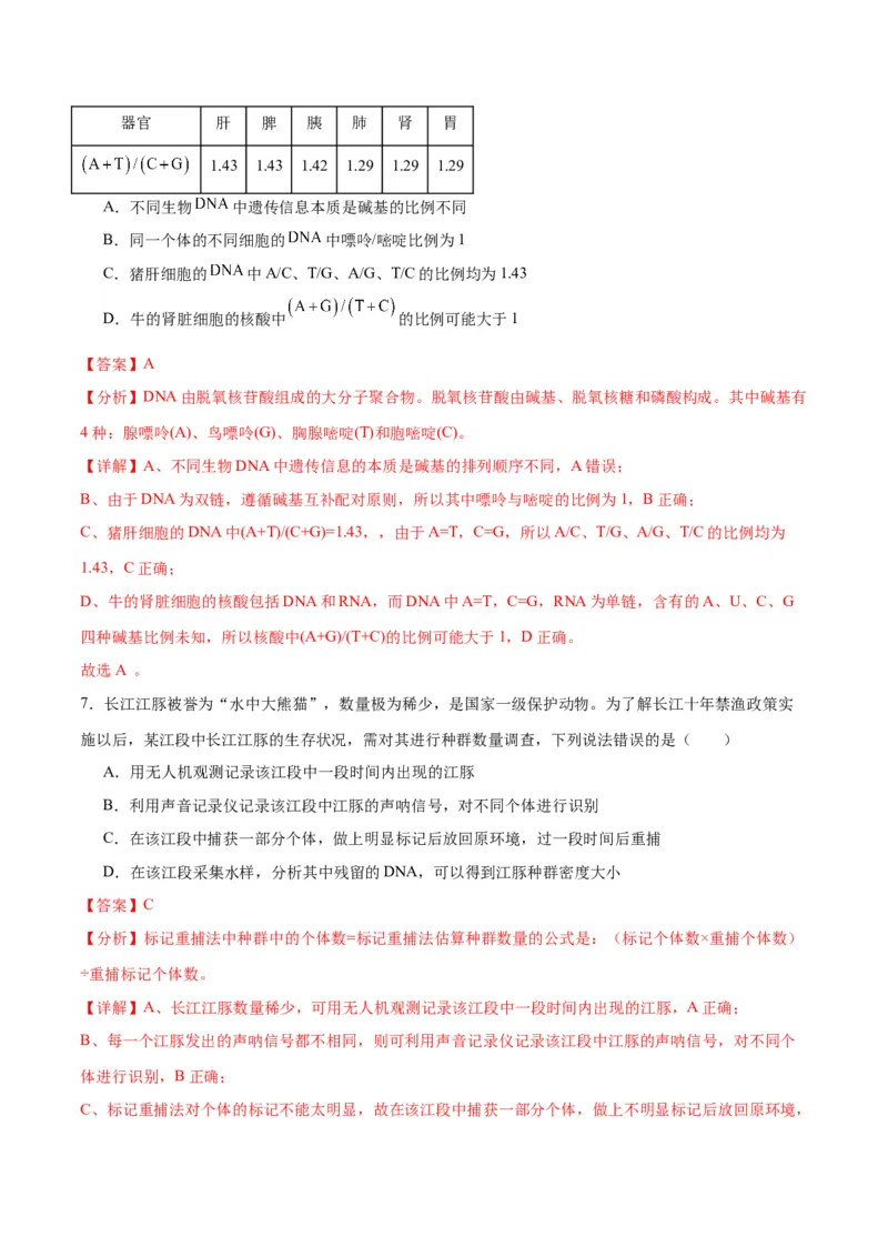 专题21DNA分子的结构、复制与基因的本质（解析版)_2024年新高考资料_3.2024专项复习_备战2024年高考生物一轮复习重难点专项突破