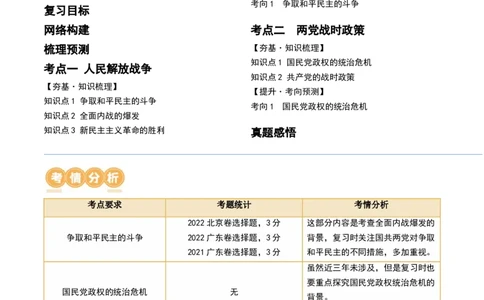 第21讲人民解放战争（原卷版）_2024年新高考资料_1.2024一轮复习_2024年高考历史一轮复习讲练测（新教材新高考）_455